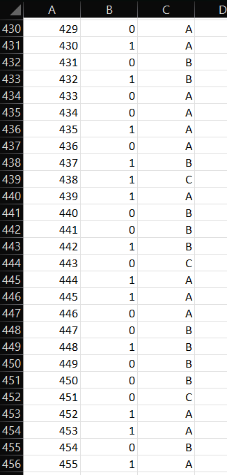 Solved c. The figure below shows the stacked column chart | Chegg.com