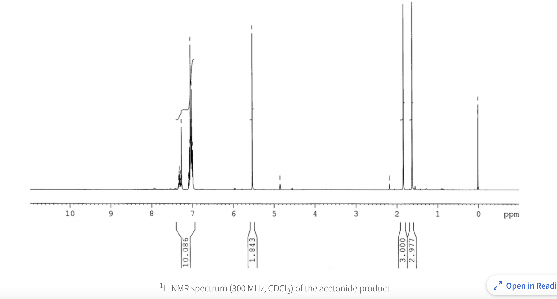 Index The 1H NMR Spectrum For The The Acetonide | Chegg.com