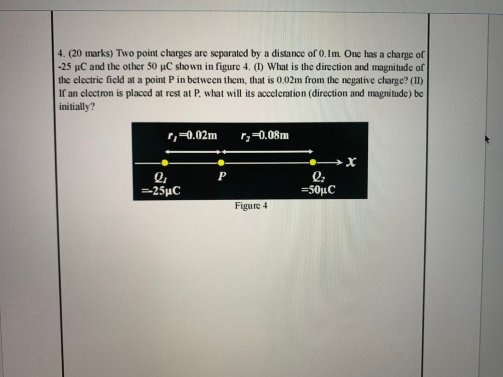 Solved 4.(20 marks) Two point charges are separated by a | Chegg.com