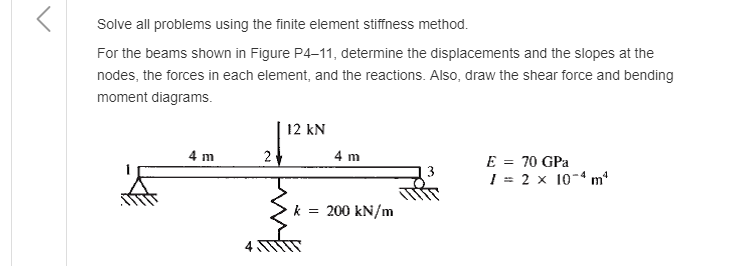 Solved Solve all problems using the finite element stiffness | Chegg.com