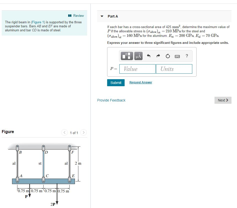 Solved Review Part A The Rigid Beam In (Figure 1) Is | Chegg.com