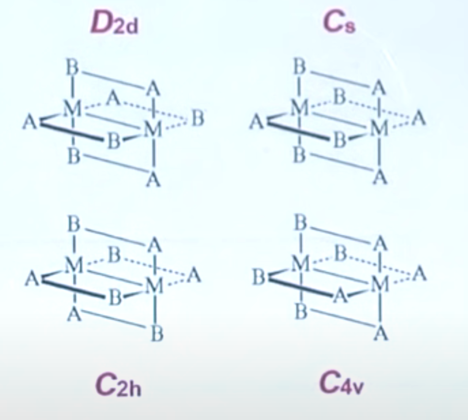 Solved Explain in a detailed manner how the point groups | Chegg.com