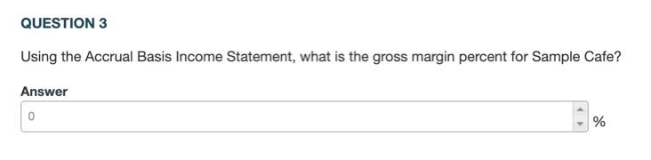 The following is a summary of transactions for | Chegg.com