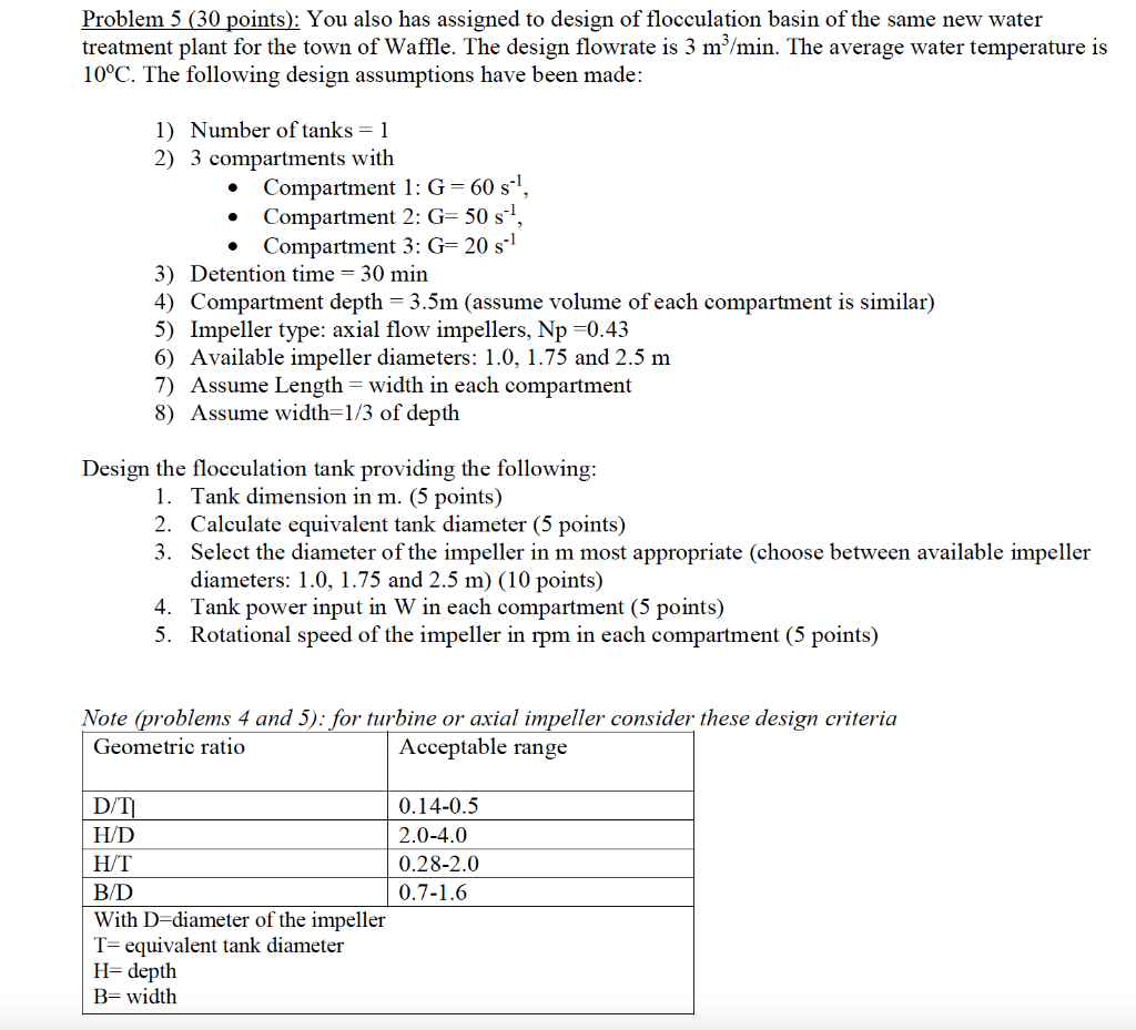 Solved Problem 5 (30 Points): You Also Has Assigned To | Chegg.com