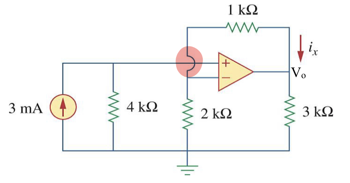 Solved What does the curve highlighted in red means in the | Chegg.com