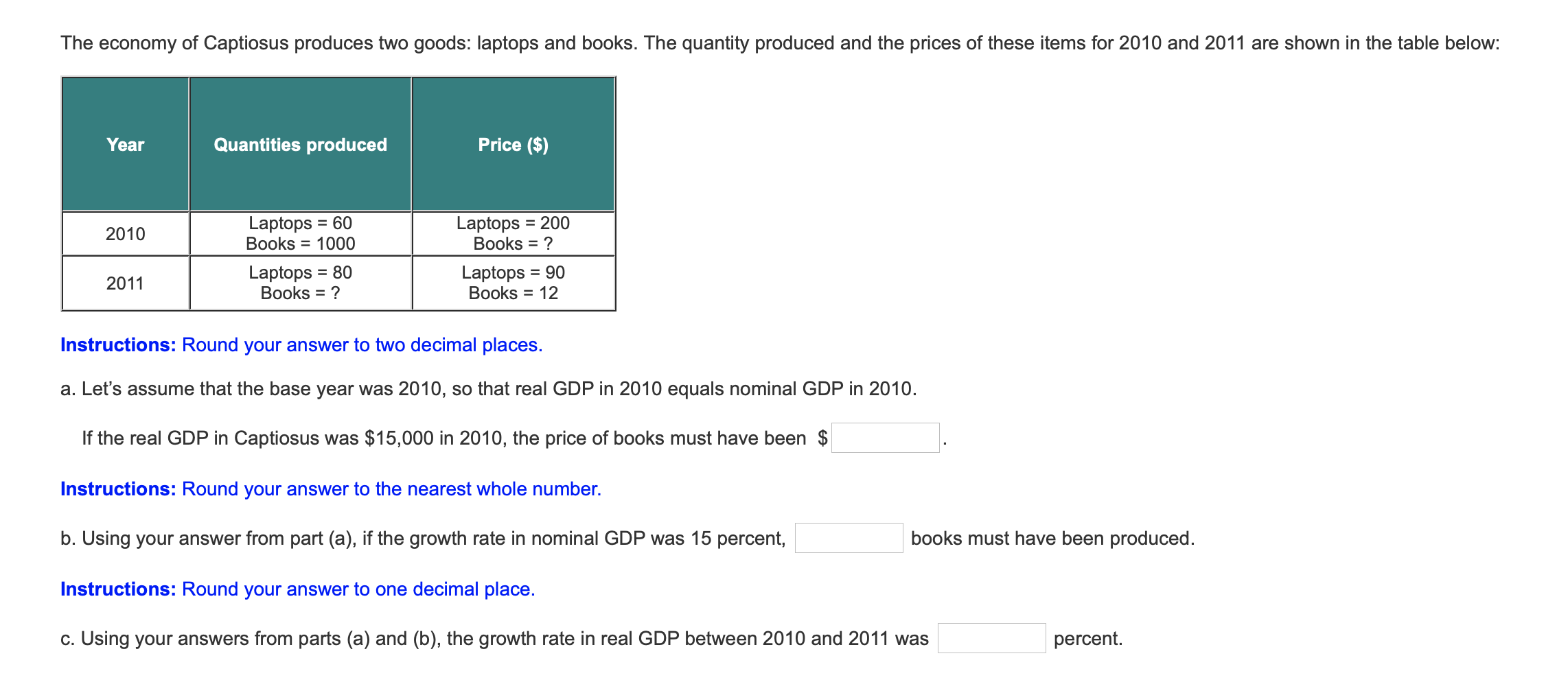 Solved The economy of Captiosus produces two goods laptops