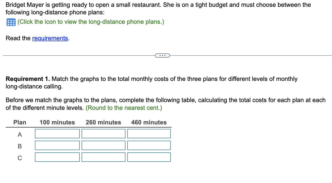 Solved Bridget Mayer is getting ready to open a small