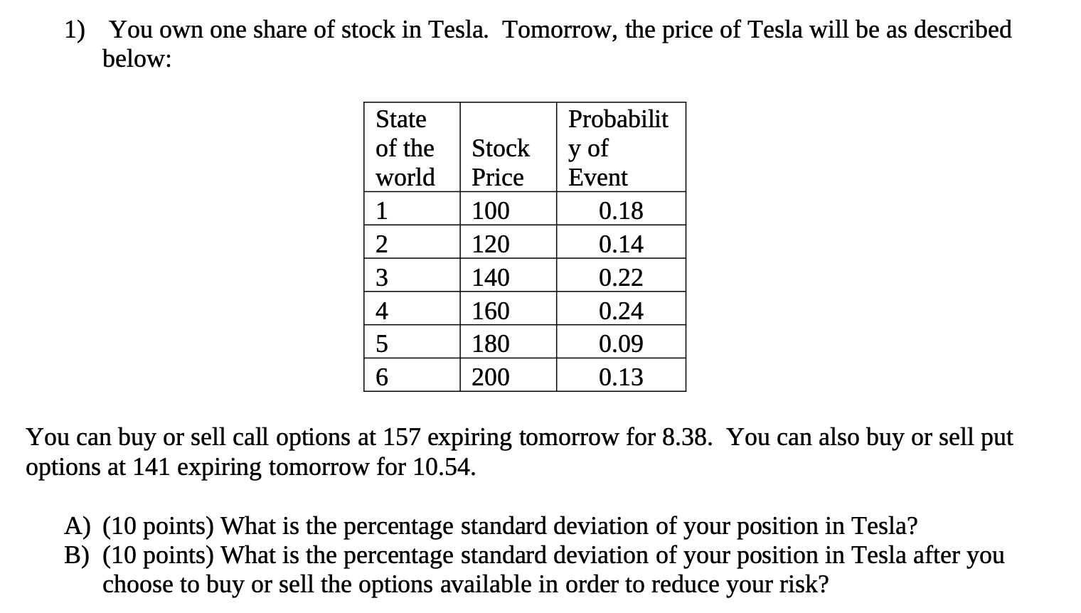 tesla-stock-goes-up-400-then-drops-back-why-red-green-and-blue