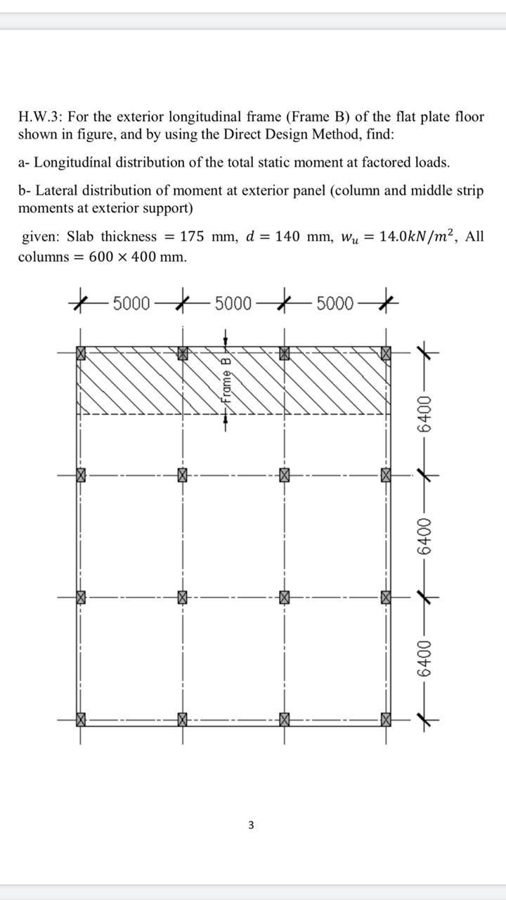 Solved H.W.3: For the exterior longitudinal frame (Frame B) | Chegg.com