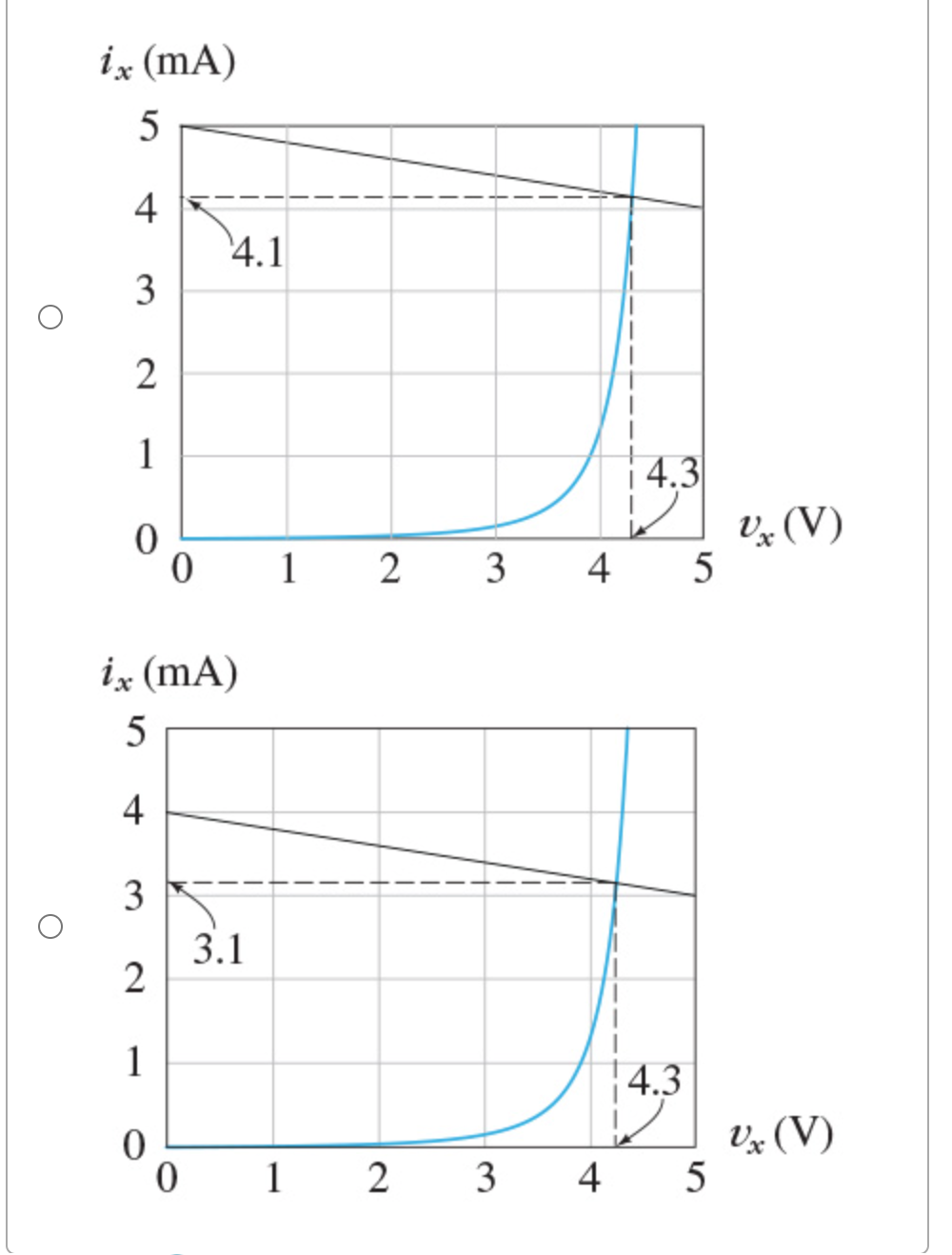 その他 Linear and Nonlinear Circuits Linear And Nonlinear Circuits: Chua: 9789339220686: Amazon