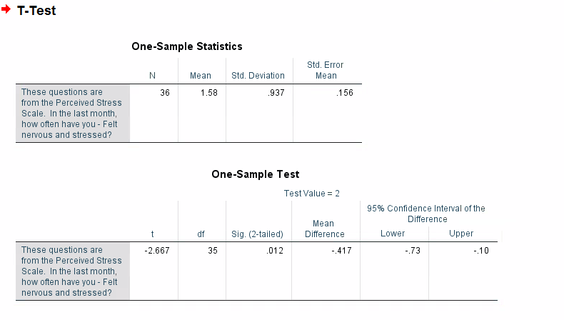 Solved NEED HELP IN SPSS With ONE SAMPLE T-TEST 1. Did NYU | Chegg.com