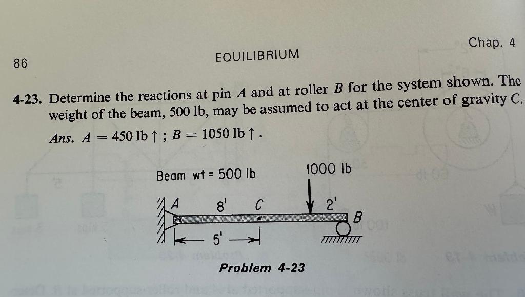 Solved Determine The Reactions At Pin A And At Roller B For | Chegg.com