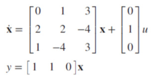 Solved A System Is Represented In The State Space 