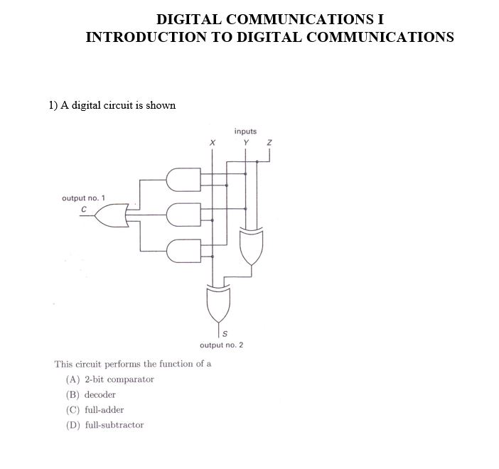 Solved DIGITAL COMMUNICATIONS I INTRODUCTION TO DIGITAL