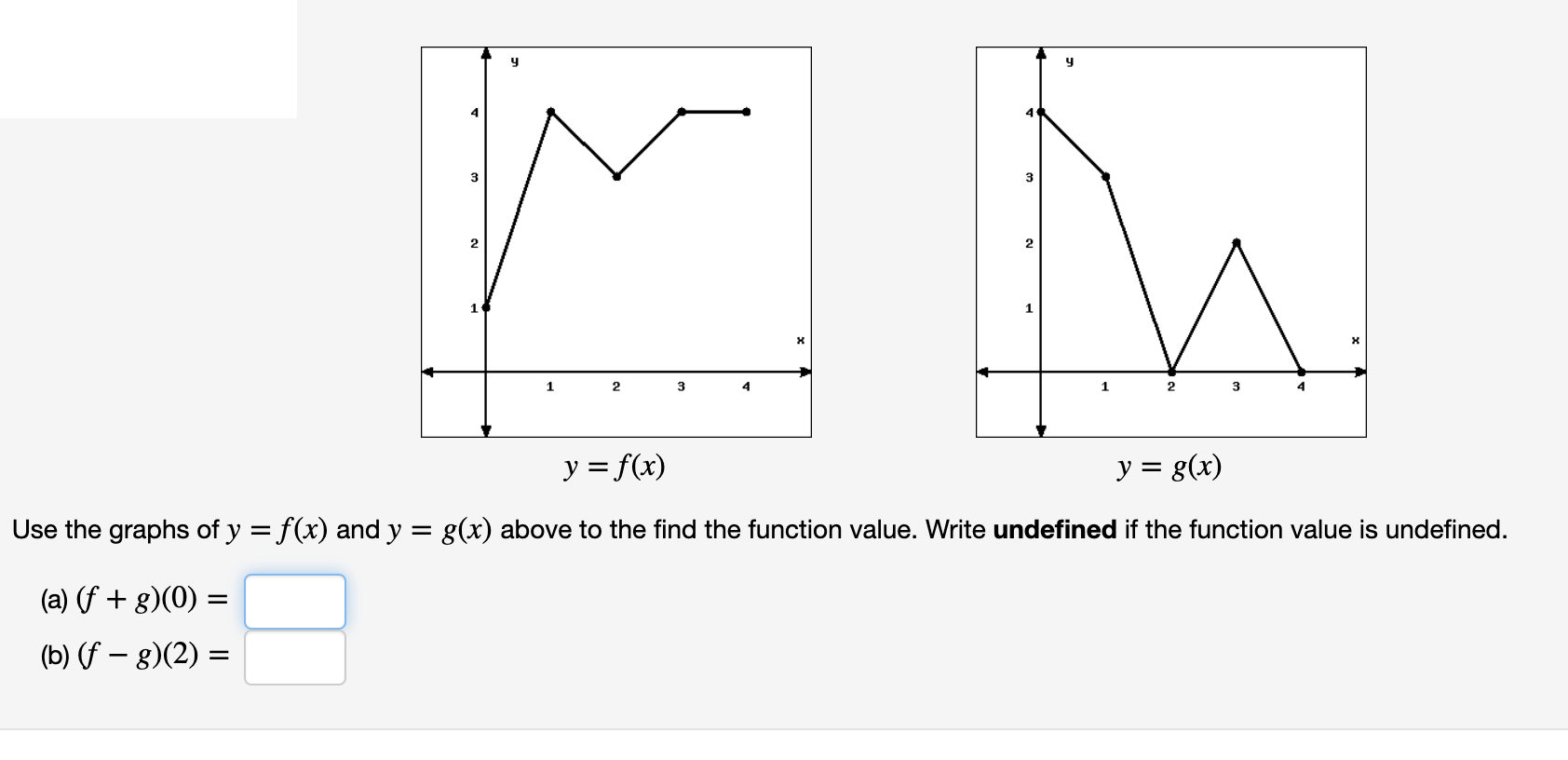 solved-y-y-4-3-3-m-2-2-1-1-x-1-2-3-4-1-2-3-4-y-f-x-y-chegg