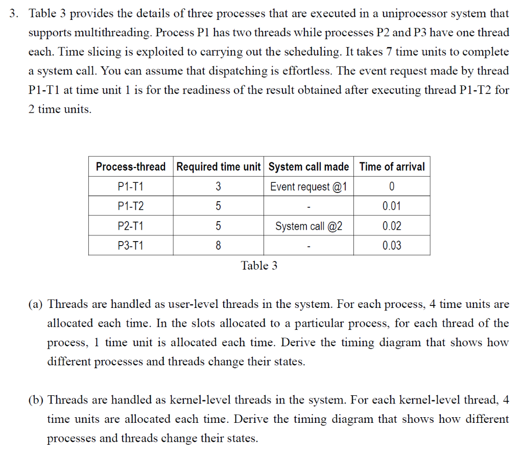 Solved 3. Table 3 provides the details of three processes | Chegg.com