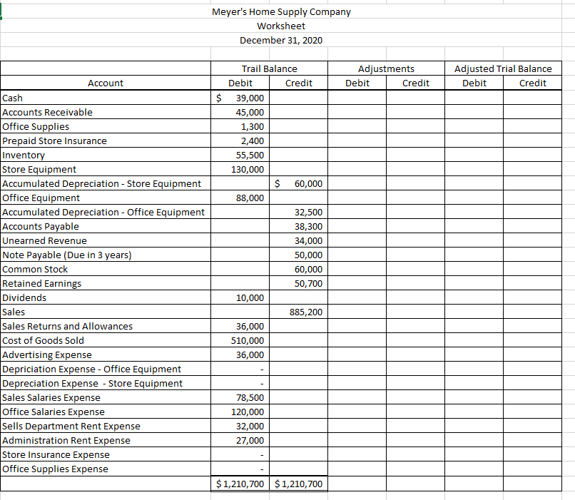 Solved Adjustments: 1. After doing the year-end count of | Chegg.com