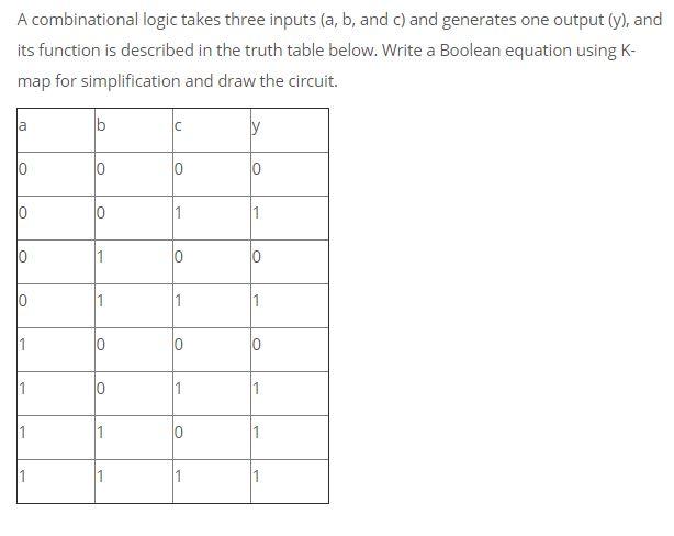 Solved A Combinational Logic Takes Three Inputs (a, B, And | Chegg.com