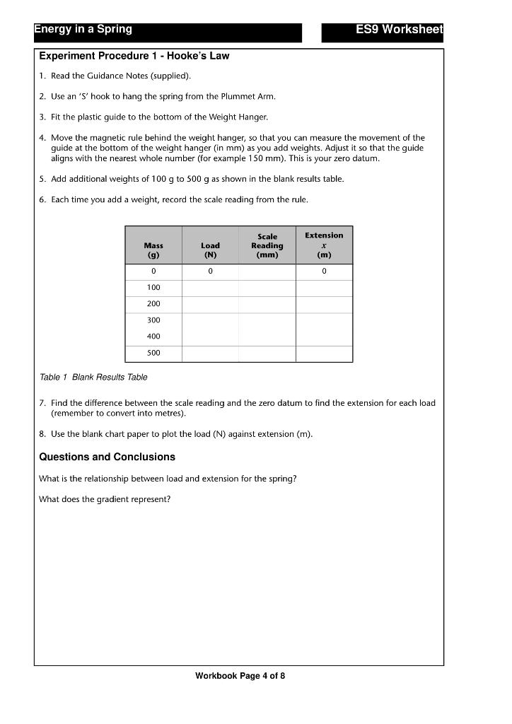 Energy in a Spring Aims To prove the theory for | Chegg.com