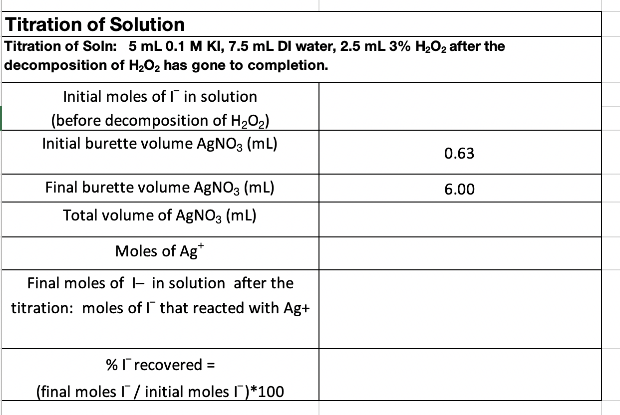 Titration of Solution Titration of Soln: 5 mL 0.1 M | Chegg.com