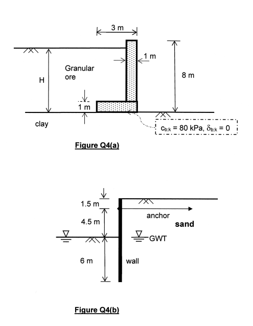 Solved Figure Q4(b)Figure Q4(b) shows the cross-section of a | Chegg.com