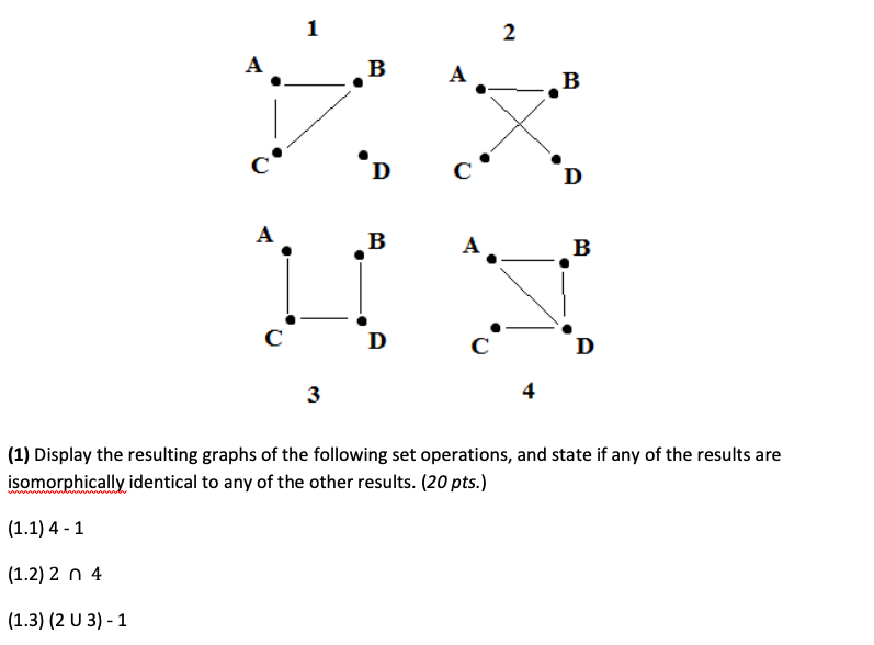 Solved 1 2 A B B D с D A B 1. С С D 3 4 (1) Display The | Chegg.com