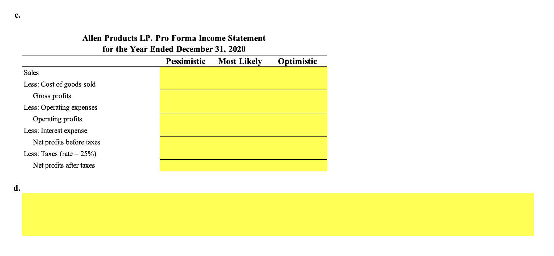 Solved Pro forma income statement: Scenario analysis Allen | Chegg.com
