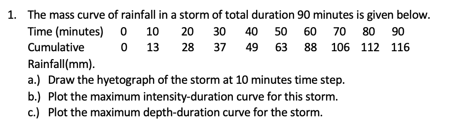 Solved Hi, I need help. Please answer this completely and | Chegg.com