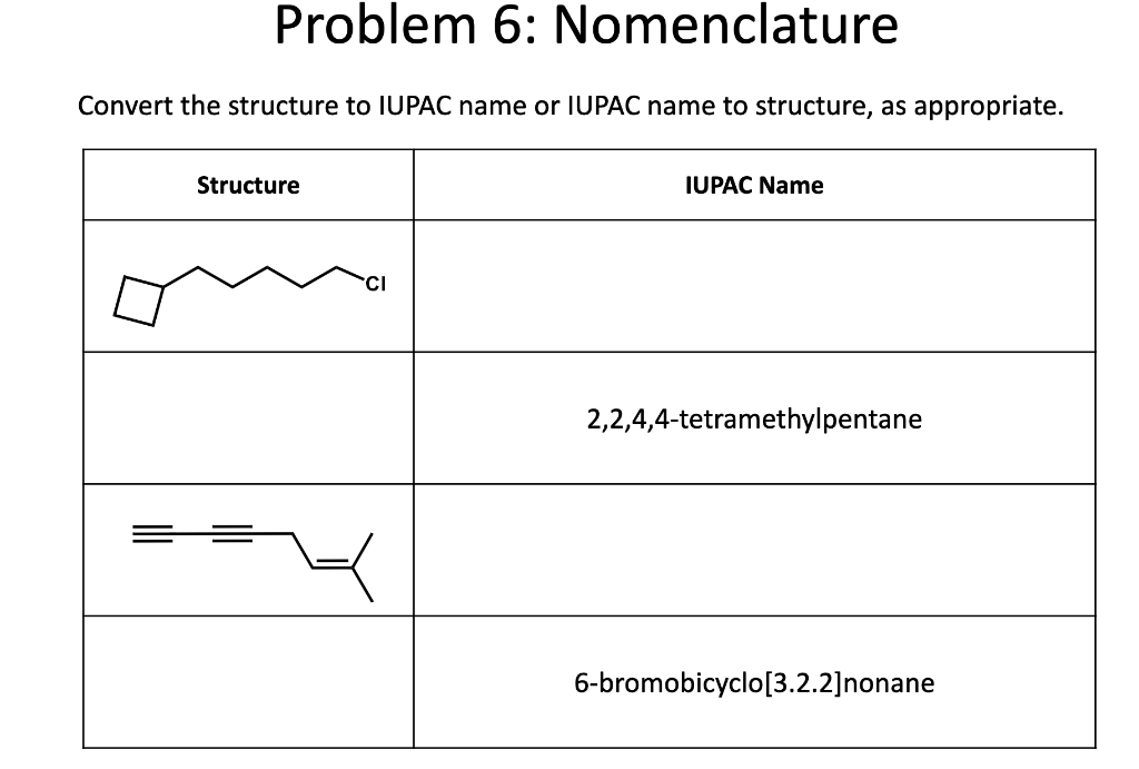 Problem 6 Nomenclature Convert The Structure To Chegg Com   Phpdlt0FW