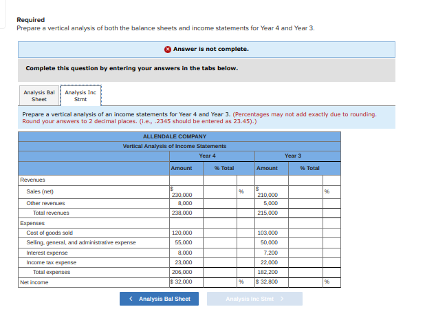 Solved Required Prepare a vertical analysis of both the | Chegg.com