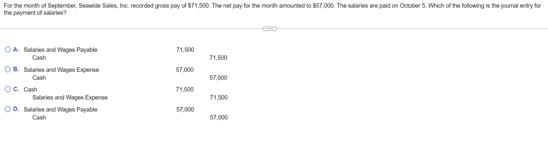 Solved The Payment Of Salaries A Salaries And Wages Chegg
