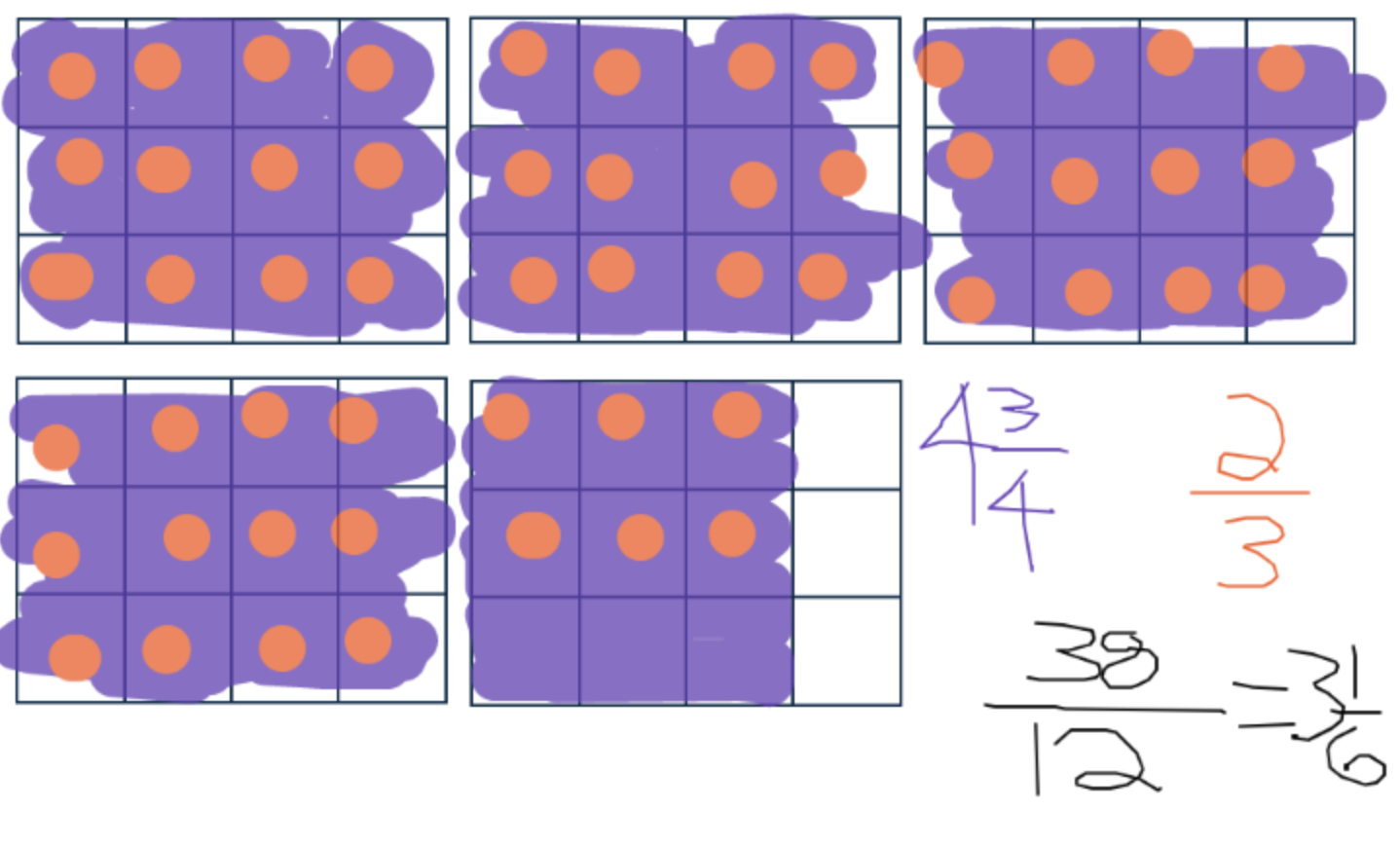 Solved **Please Help With 1b. How Would I Solve It The Way I | Chegg.com