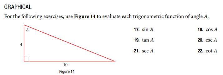 Solved GRAPHICAL For the following exercises, use Figure 14 | Chegg.com