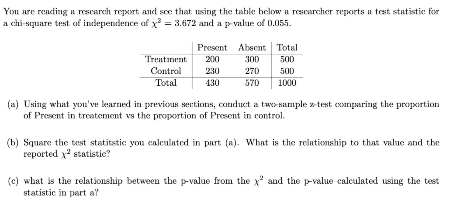 Solved You are reading a research report and see that using | Chegg.com