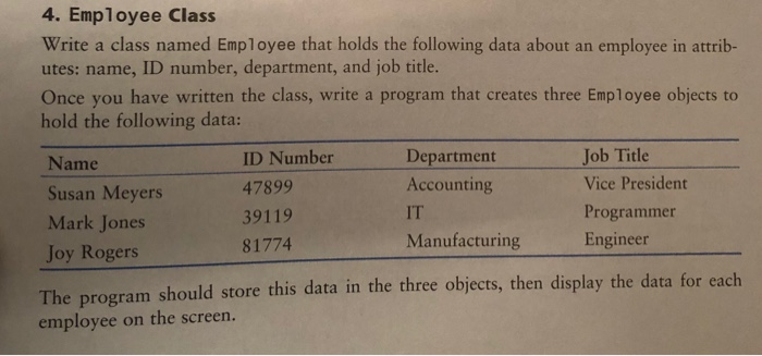 Solved 4. Employee Class Write a class named Employee that | Chegg.com