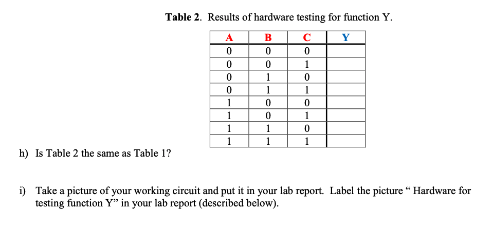 Solved a) See Table 1 below for the truth table of a | Chegg.com