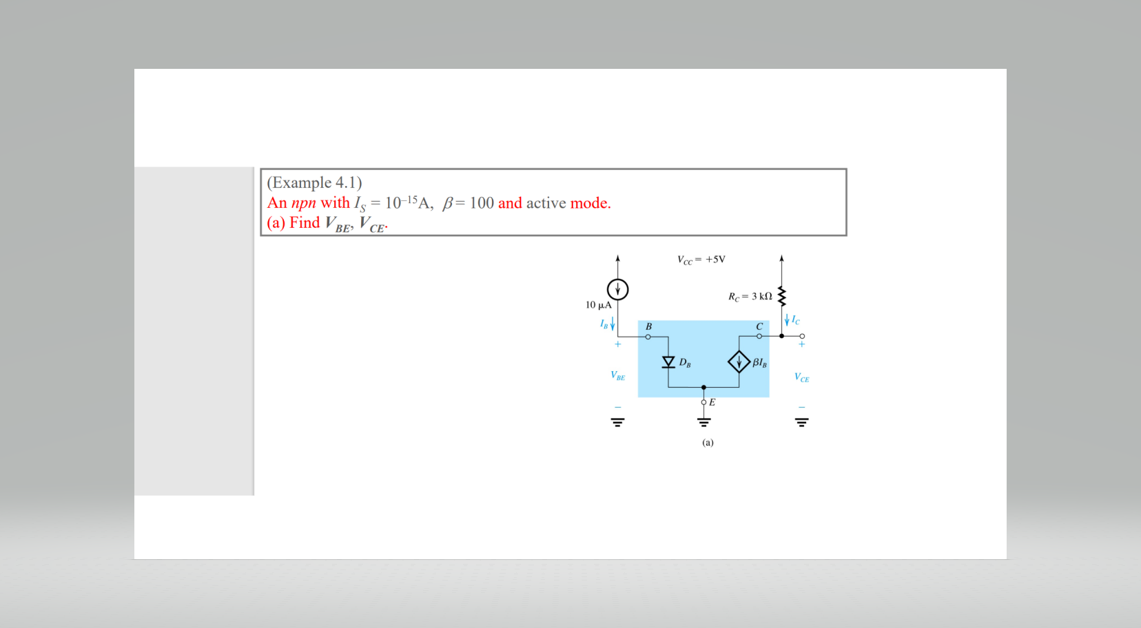 Solved (Example 4.1) An Npn With IS=10−15 A,β=100 And Active | Chegg.com