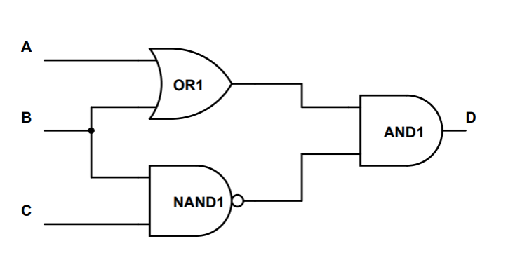 Solved Re-draw the combinational logic circuit in | Chegg.com