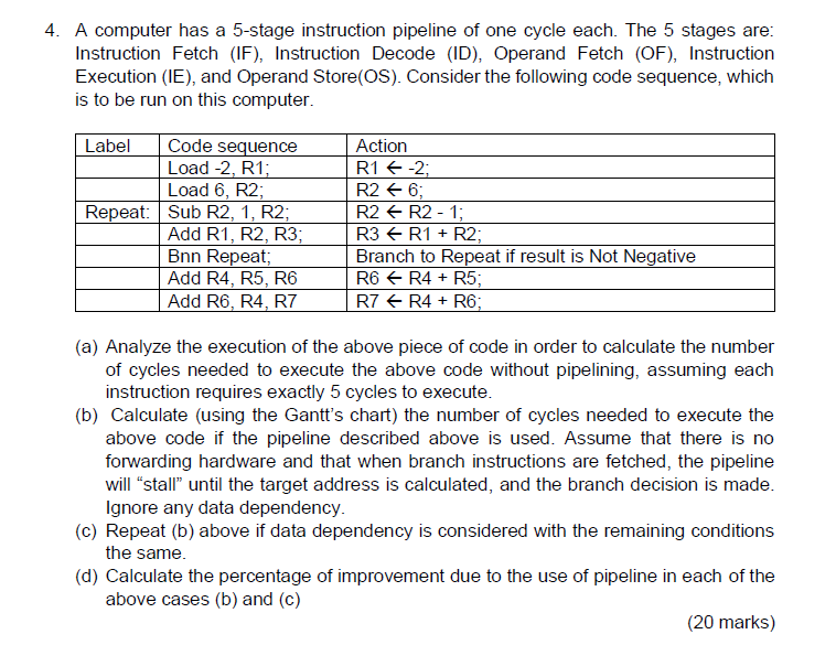 Solved 4. A computer has a 5stage instruction pipeline of