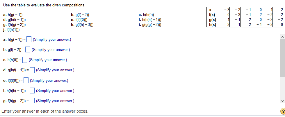 Solved lf fje 3/x and g(x) = x2 + 89, simplify the | Chegg.com