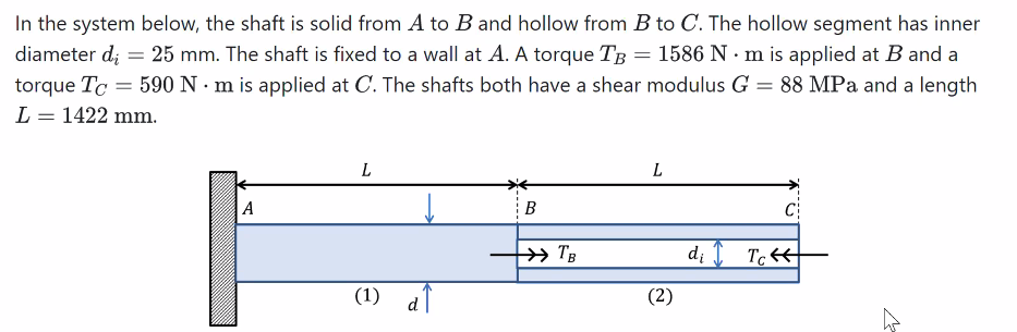 Solved In The System Below, The Shaft Is Solid From A To B | Chegg.com