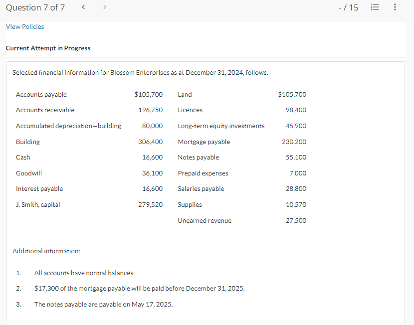 Solved Prepare a classified balance sheet. (List Current