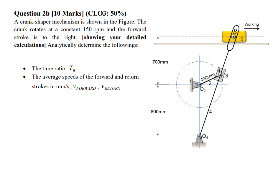 Solved A crankshaper mechanism is shown in the Figure. The