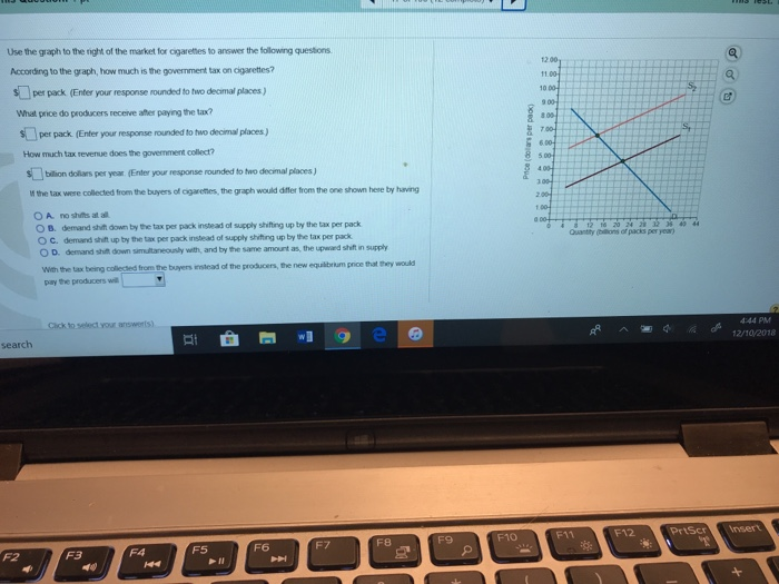 Solved Use the graph to the right of the market for | Chegg.com