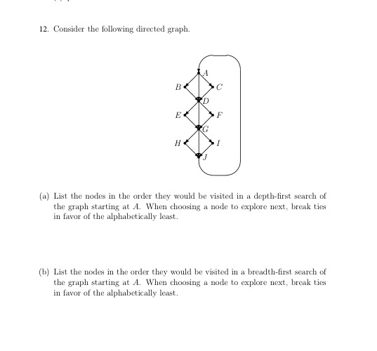 Solved 12. Consider the following directed graph (a) List | Chegg.com