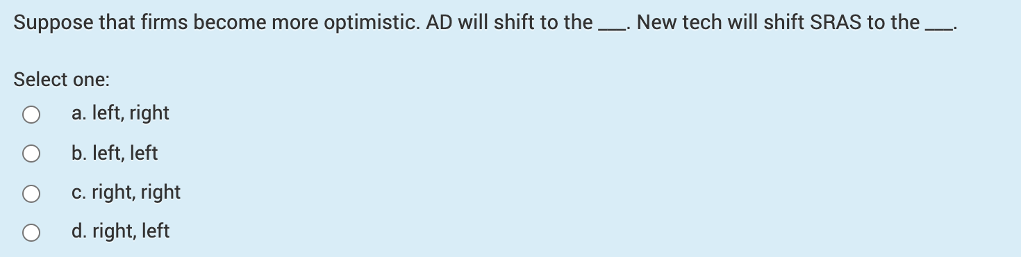Solved Suppose that firms become more optimistic. AD will | Chegg.com