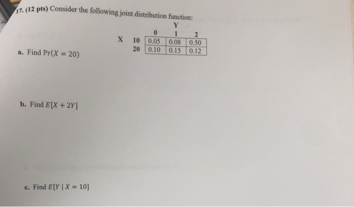 Solved (12 pts) Consider the following joint distribution | Chegg.com