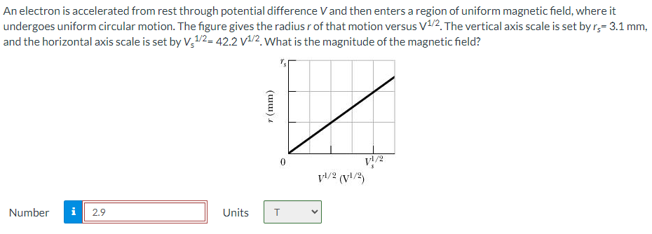 Solved An electron is accelerated from rest through | Chegg.com