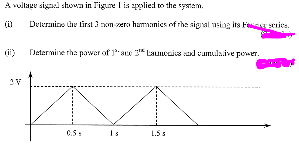 Solved A voltage signal shown in Figure 1 is applied to the | Chegg.com