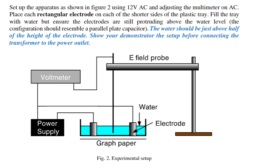 Solved Using the configuration of the rectangular electrodes | Chegg.com